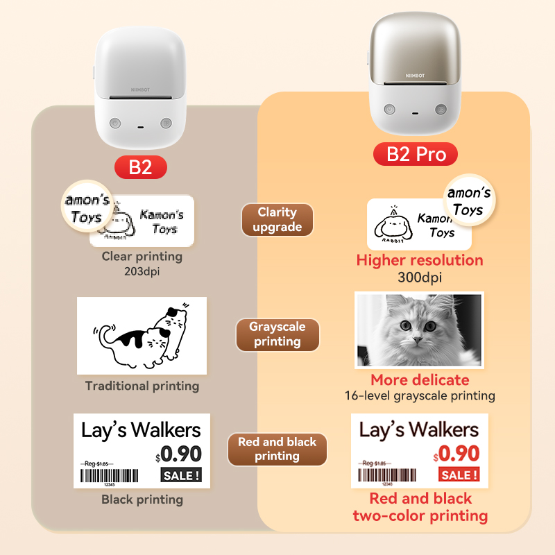 NIIMBOT Wireless Thermal Label - Commercial Printing Labels recension och pris
