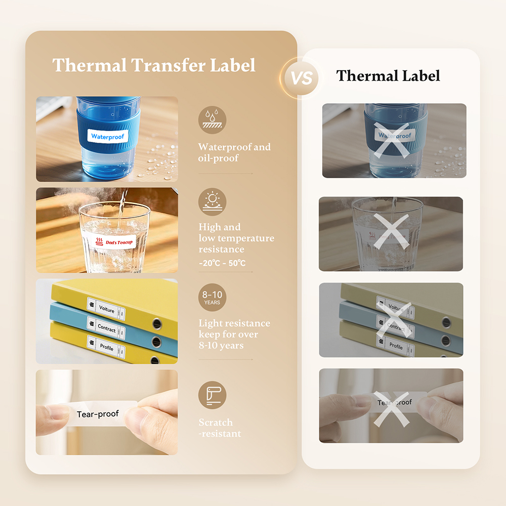 Niimbot N1/M2 Thermal Transfer - Commercial Printing Labels recension och pris
